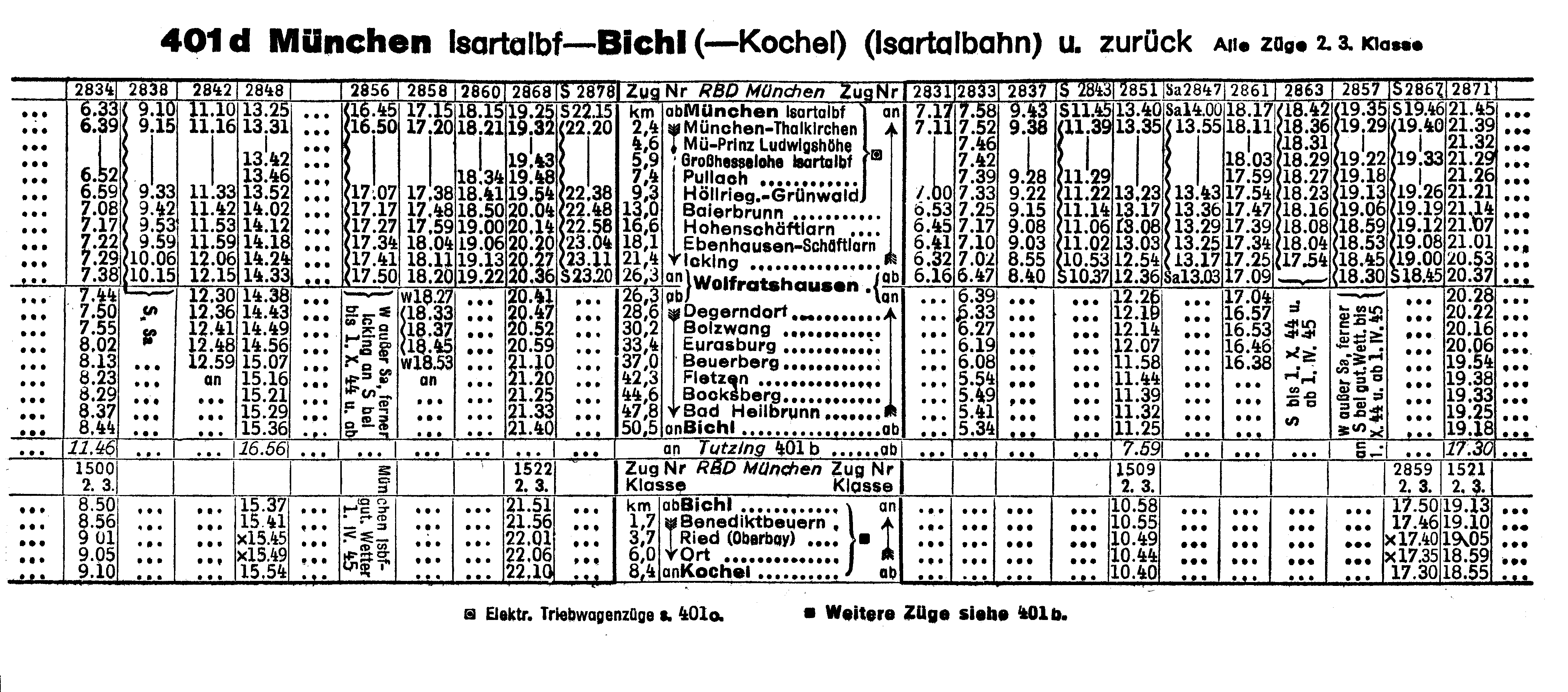5507_401d_fpl_muenchen-bichl_ab-3-7-1944
